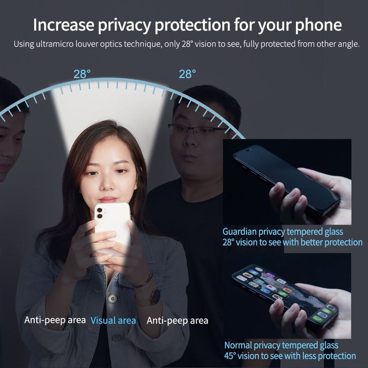 Privacy HD Privacy AntiPeep Tempered Glass For iPhone