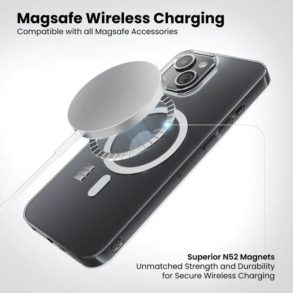 Iphone Anti Yellow Premium Case with Magsafe ( Lifetime Guarantee )
